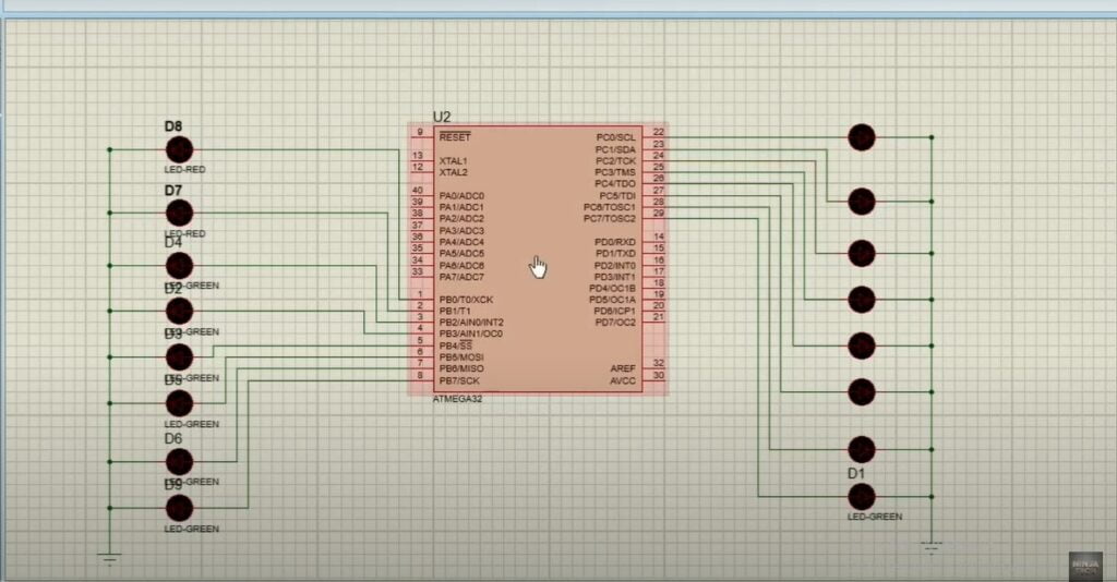 ports and flags in atmega32 circuit diagram