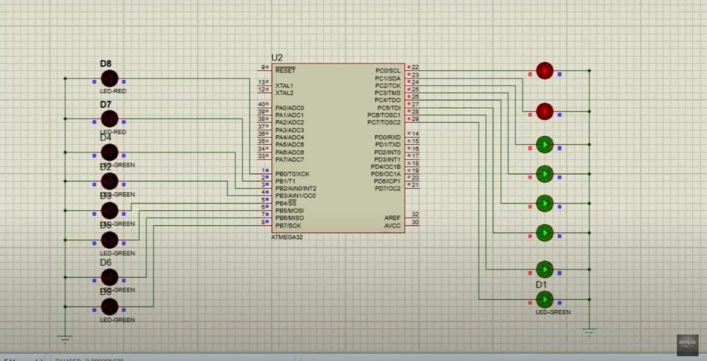 ports and flags in atmega32 output