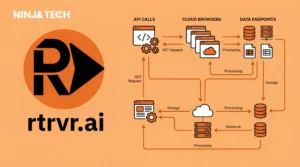 Rtrvr AI browser automation workflow diagram showing API calls, cloud browsers, data endpoints, processing, storage and webhook integrations for automated web scraping and data extraction in 2026